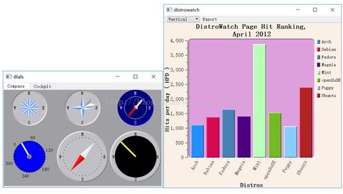 QT開(kāi)發(fā)筆記之QWT（一） QWT介紹、編譯與Demo開(kāi)發(fā)