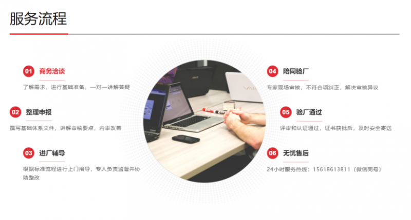 不止認(rèn)證，更是陪伴 上海詢宜以“陪伴式”服務(wù)賦能企業(yè)長(zhǎng)效合規(guī)體系建設(shè)